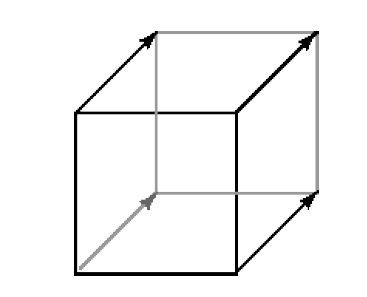 Vector_Algebra