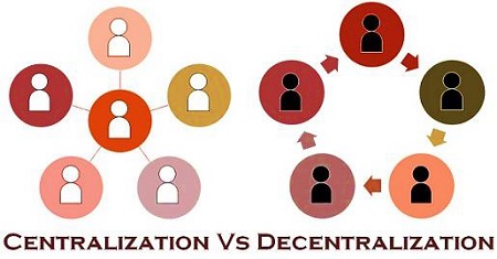 Centralization and Decentralization