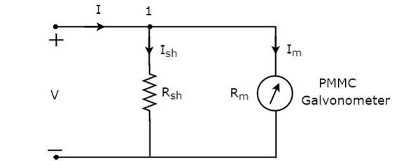 circuit diagram of DC ammeter