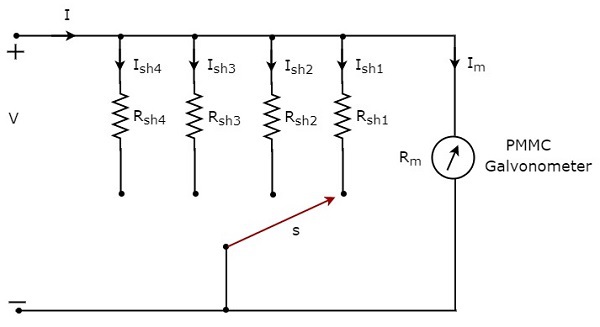 Circuit Diagram of Multi Range DC Ammeter