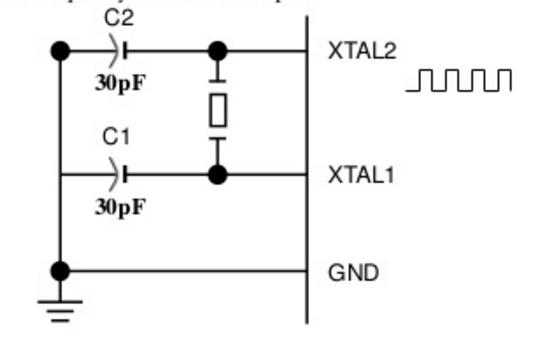 XTAL1, XTAL2 diagram
