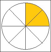 Circle 8 Equal Slices