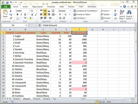 Applied Conditional Formatting