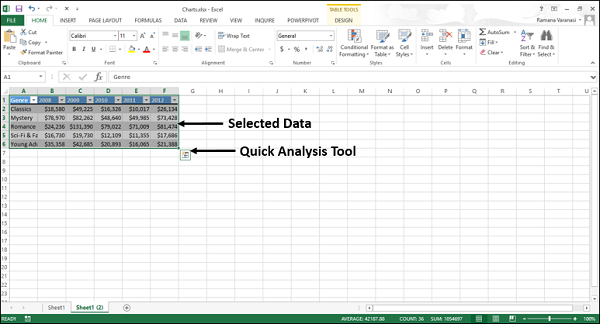 Creating Charts with Quick Analysis