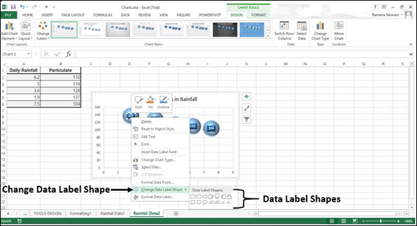 Data Label Shape
