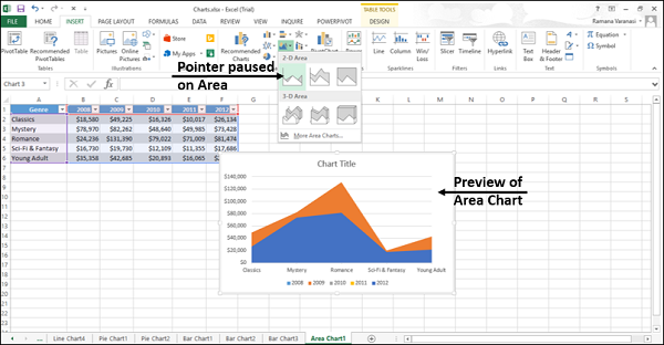 Area Chart In Excel