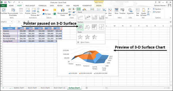 Preview Surface Chart
