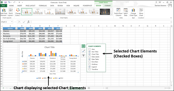 Select Chart Elements