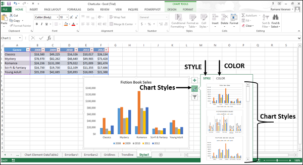 Excel Chart Style Numbers