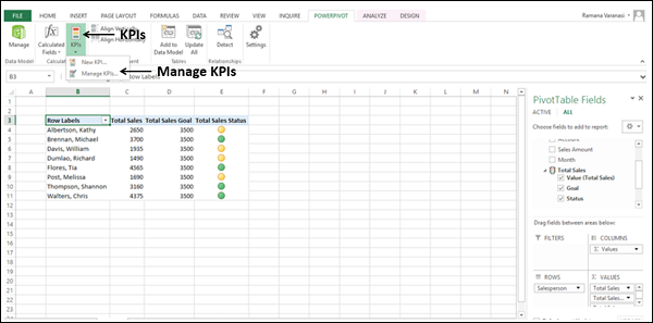 Click Manage KPIs