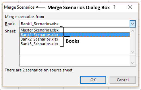 Merge Scenarios Dialog Box