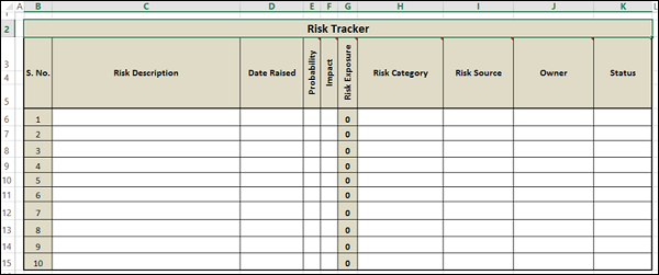 Risk Tracker
