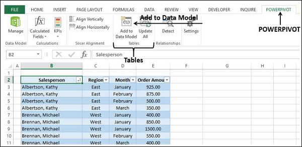 Add Data Model