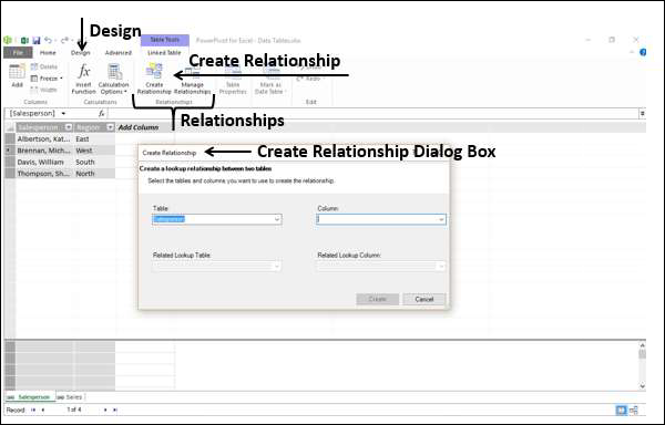 Creating Relationships