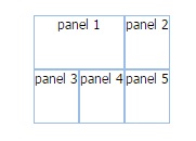 Table Layout