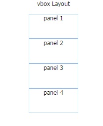 vBox Layout