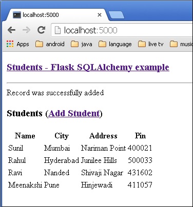 Flask SQLAlchemy Example Output
