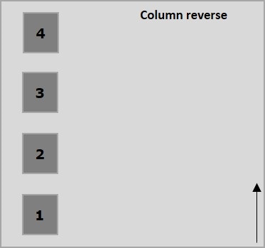 Direction Column Reverse.jpg