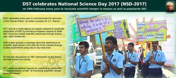 Celebration National Science Day