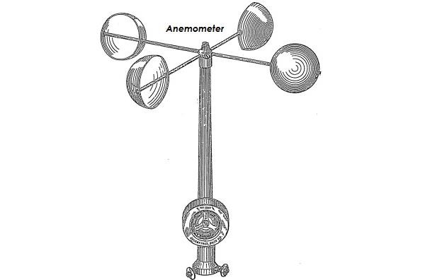 Anemometer