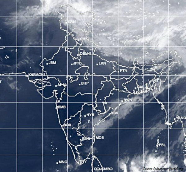 India Weather
