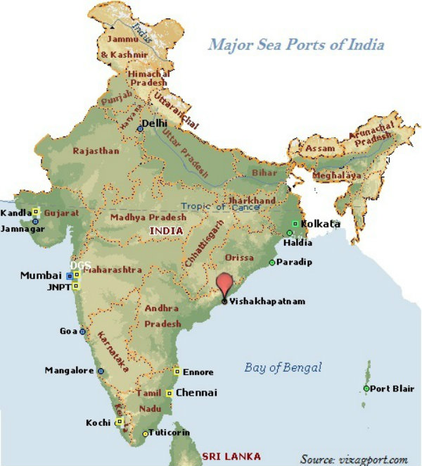 Indian Sea Ports