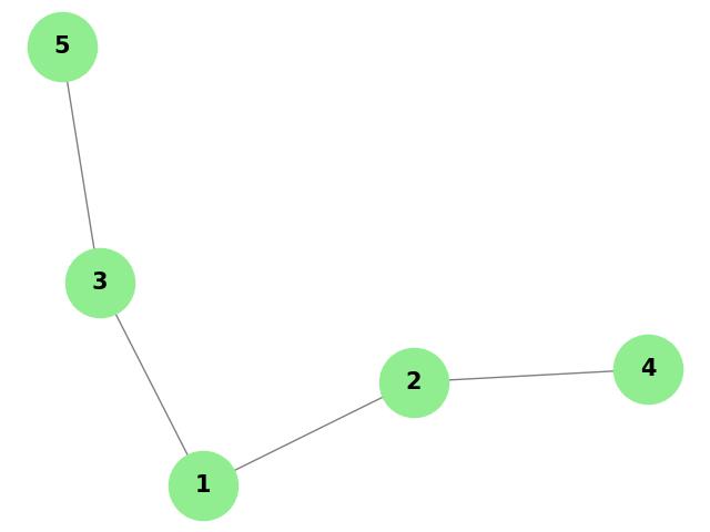 Radius Simple Graph