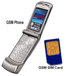 Rimpelingen Factureerbaar modder GSM - The Mobile Station