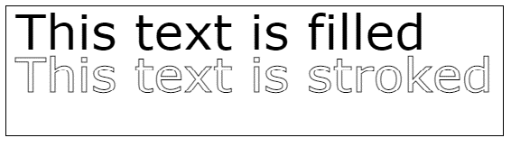 Drawing Text