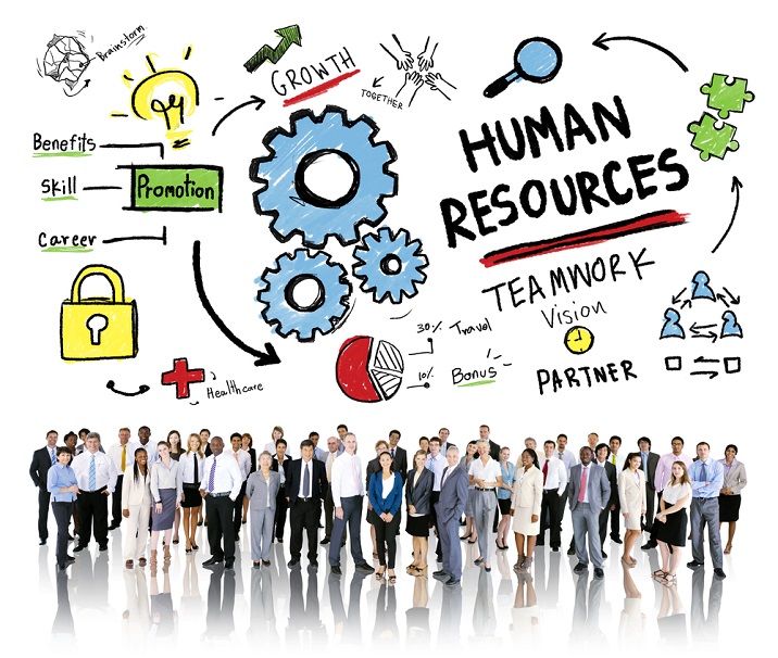 A review of performance problem by human resource management in at t