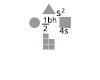 Perimeter and Area