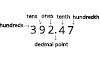 Place value Ordering and Rounding