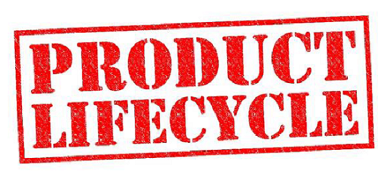 international product lifecycle