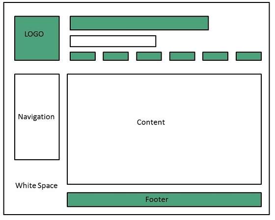 internet_technologies_tutorial