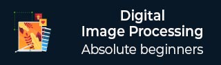 Java Digital Image Processing Tutorials