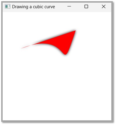 Drawing Cubic Curve