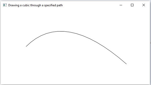 Drawing Quadratic Curve