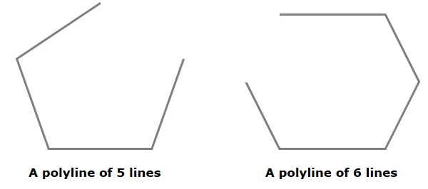 Polyline