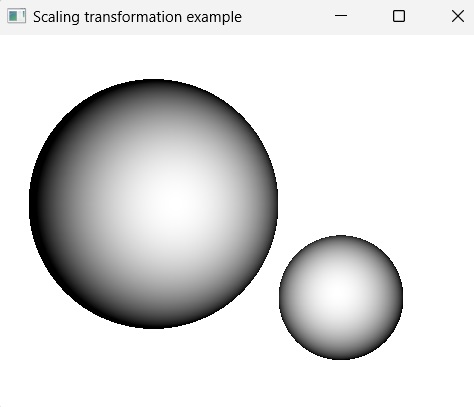 Scaling Transformation