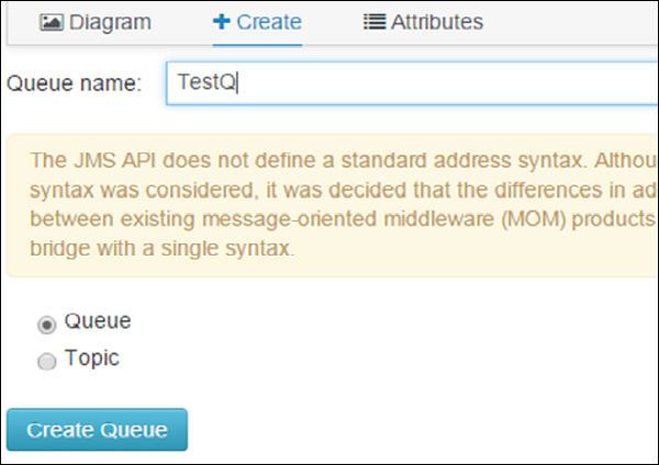 Queue/Create topic