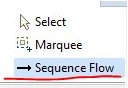 Sequence Flow