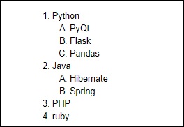 Ordered List Output