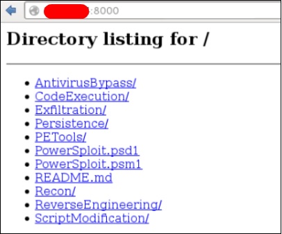 Directory Listimg