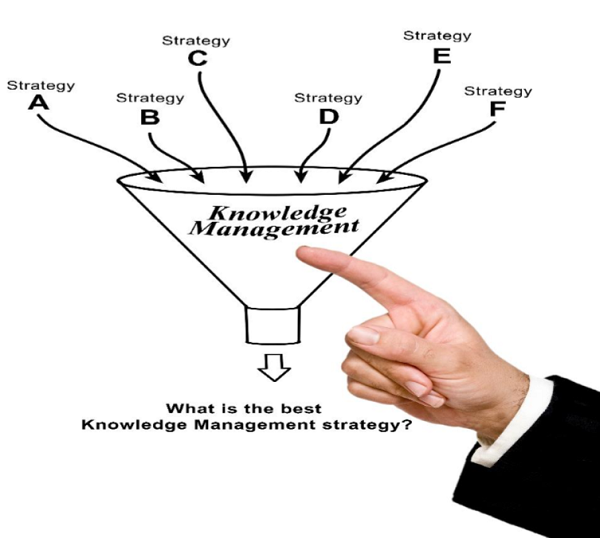 Estrategia de gestión del conocimiento
