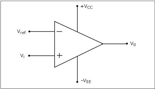 Investing voltage comparator schematic btc lightning network status