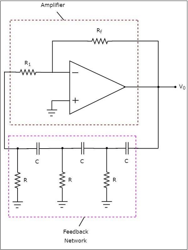 Phase Shift Oscillator