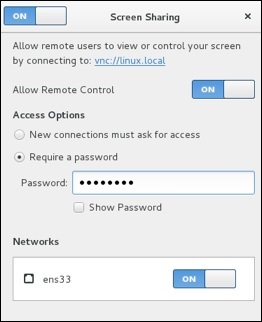 Screen Sharing Authentication