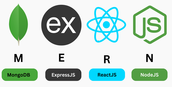 Mern Stack