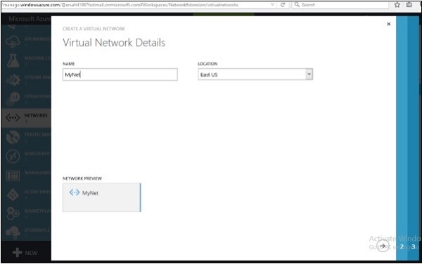 Virtual Network Details