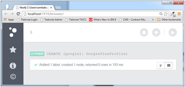 Neo4j CQL Tutorial